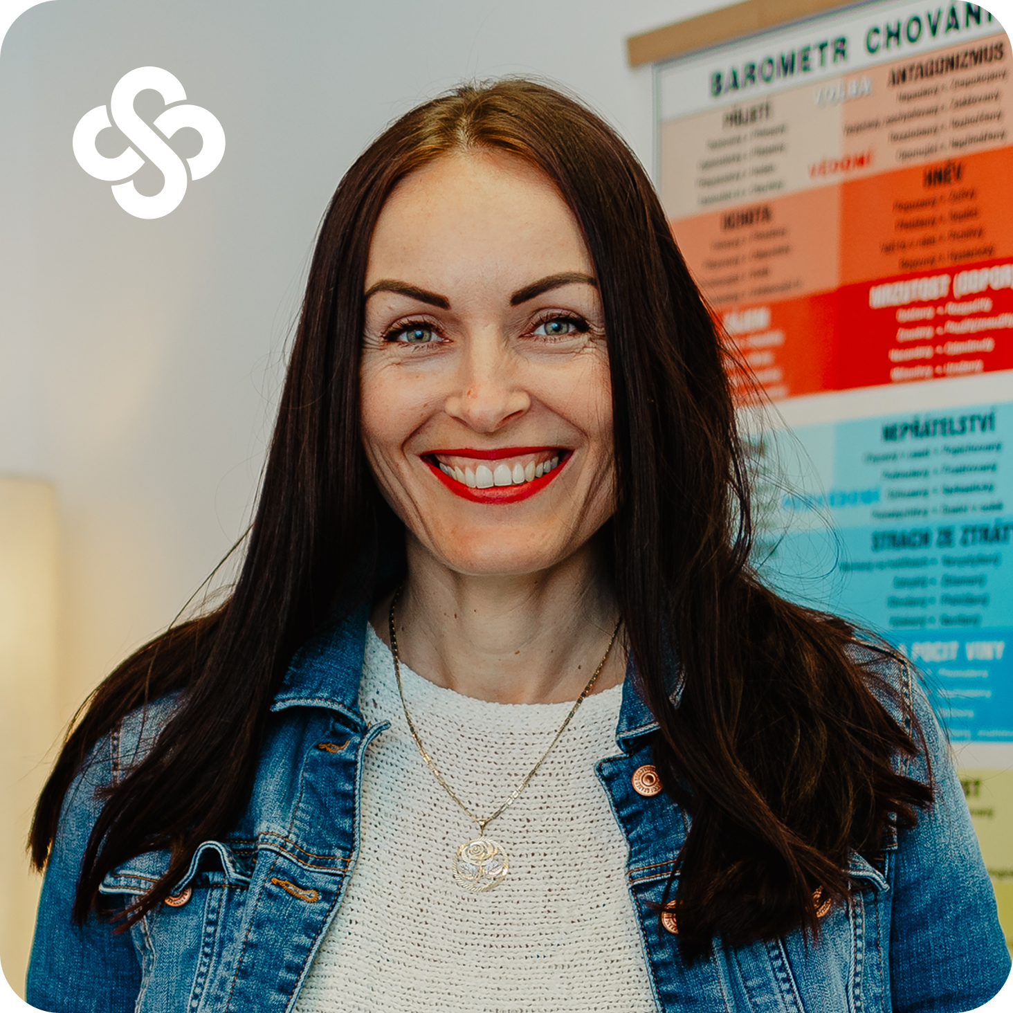 Roori mi zjednodušil práci a zlepšil komunikaci s klienty